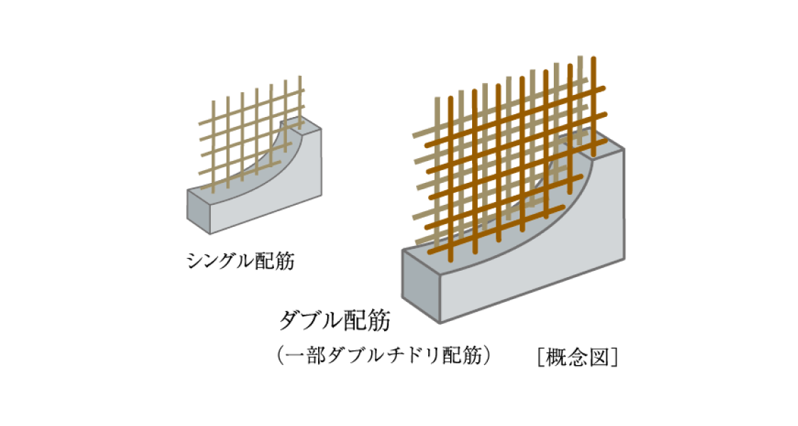 structure04